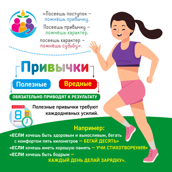 "Неделя отказа от вредных привычек".